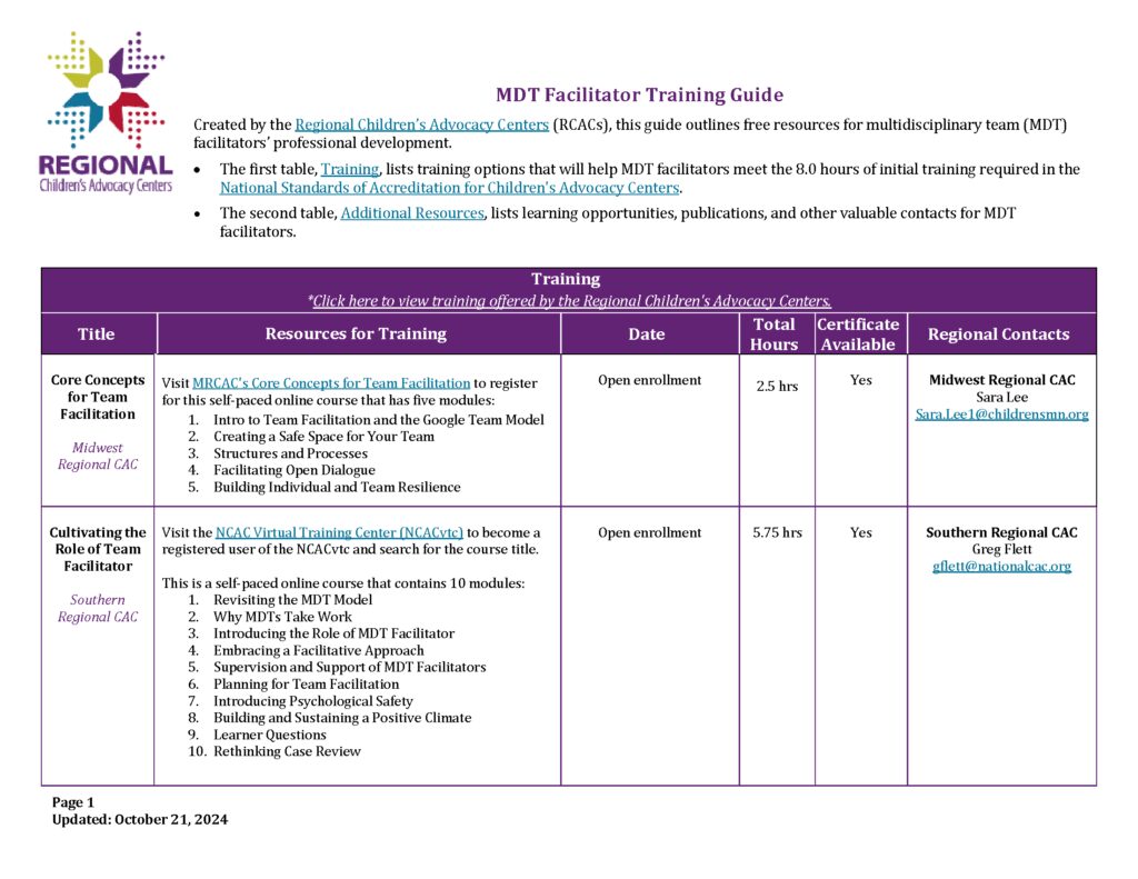 MDT Facilitator Training Guide