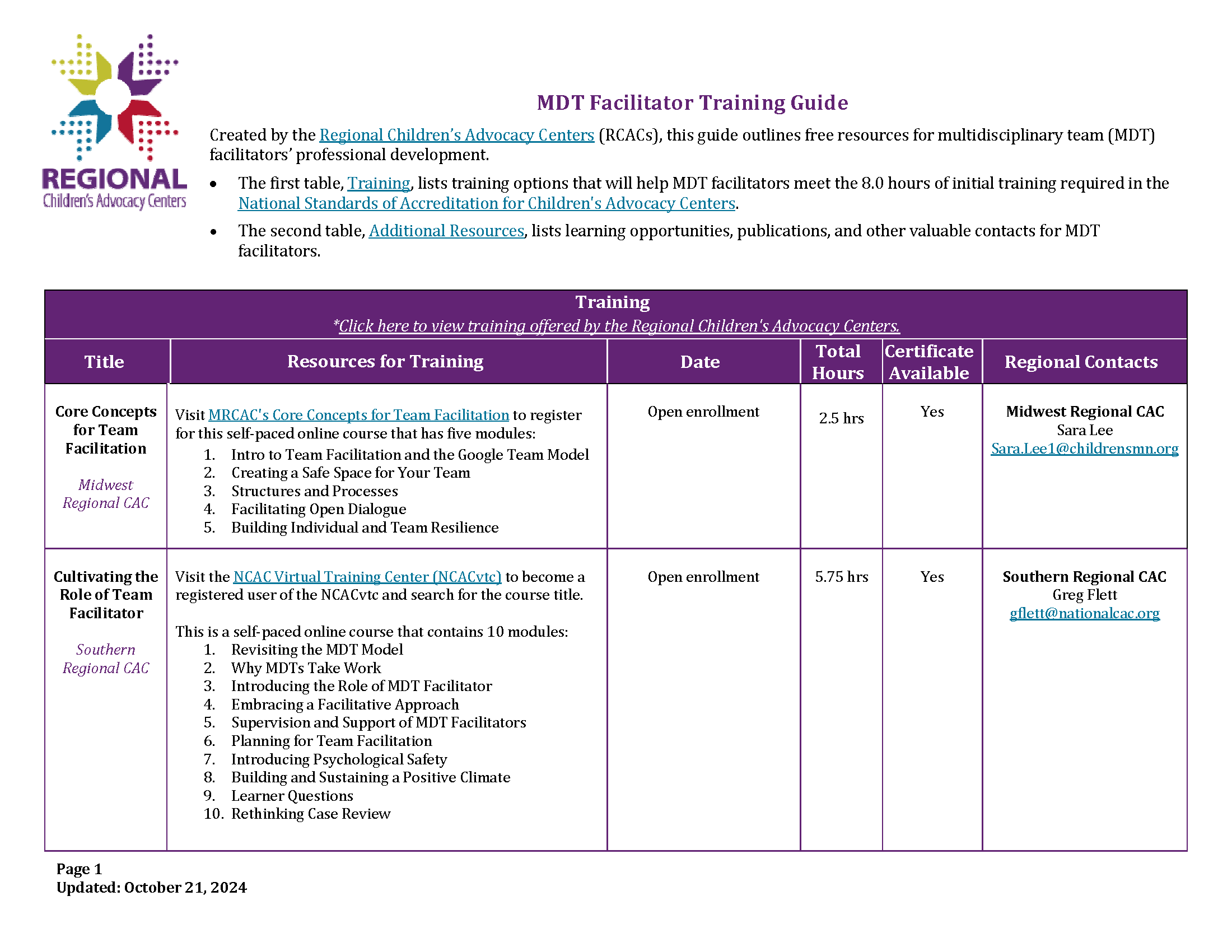 MDT Facilitator Training Guide