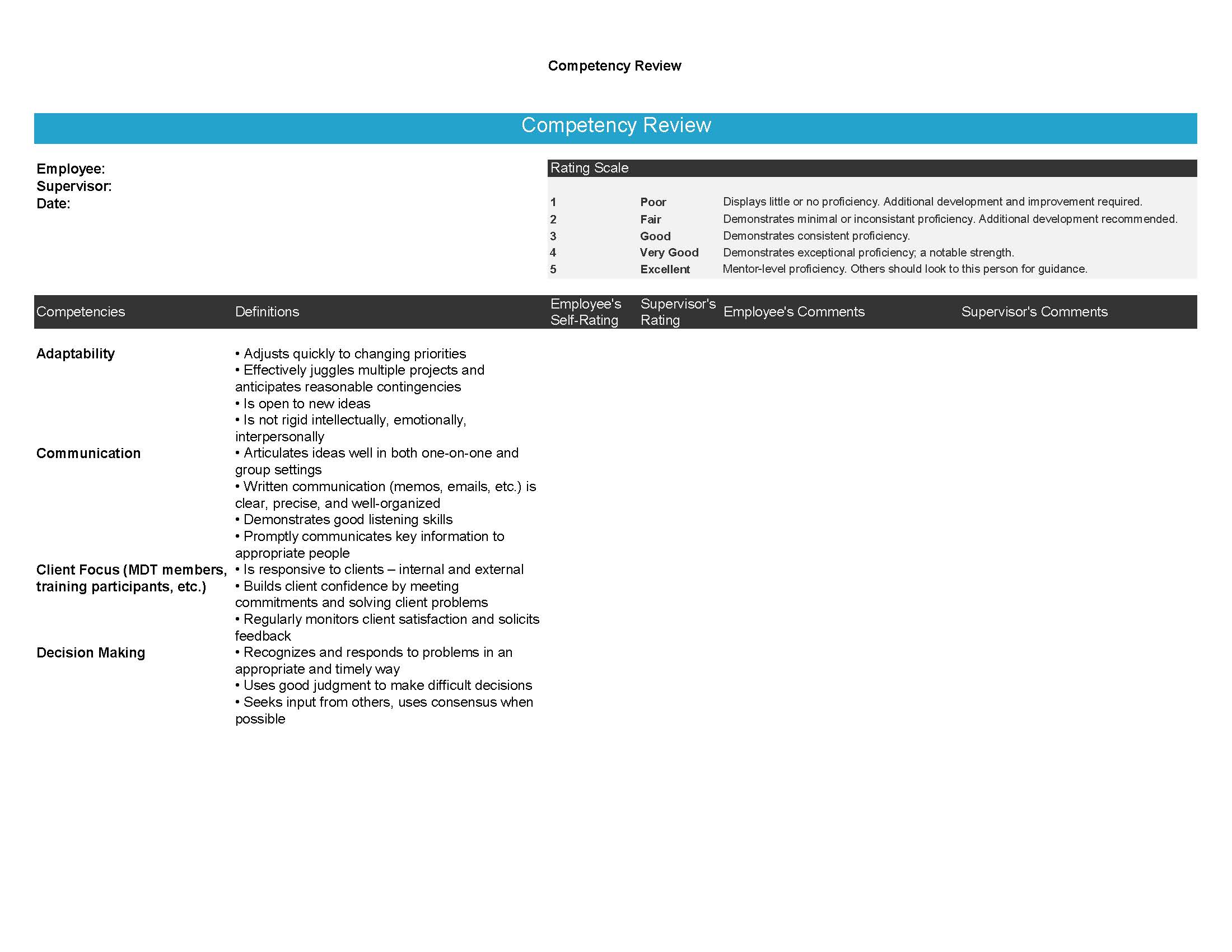 Competency Review Spreadsheet